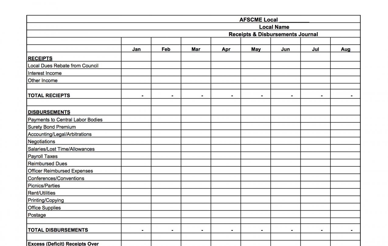 Receipts Disbursements Journal Summary